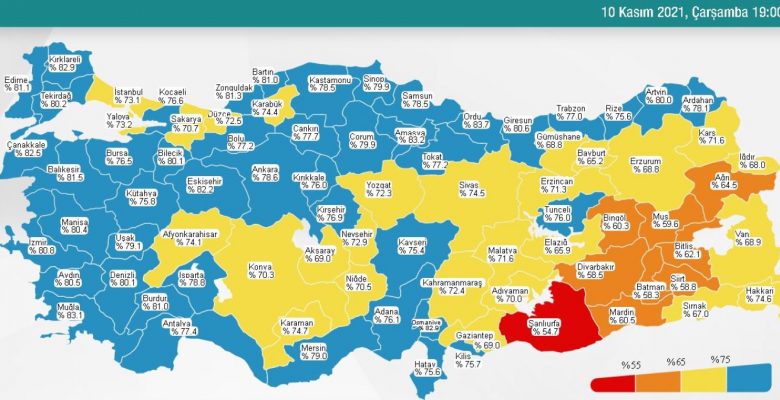 11 Kasım Perşembe 2021 korona tablosu… Bugünkü corona hadise sayısı açıklandı mı? 11 Kasım koronavirüsten kaç kişi öldü?