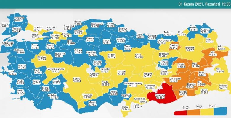 2 Kasım Salı 2021 korona tablosu… Bugünkü corona hadise sayısı açıklandı mı? 2 Kasım koronavirüsten kaç kişi öldü?