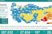 Son dakika! Koronavirüs salgınında günlük olay sayısı 27 bin 824 oldu