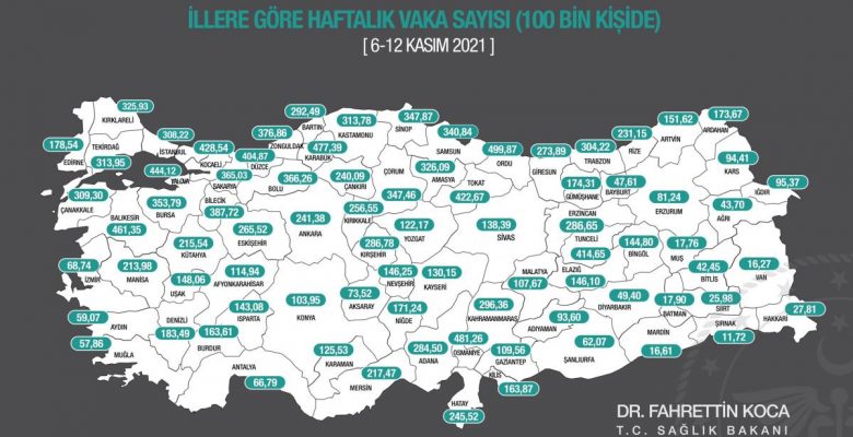 Vilayet il koronavirüs olay sayıları kaçtır? 6-12 Kasım Vilayet il yeni koronavirüs risk haritası ve haftalık olay sayıları açıklandı mı?