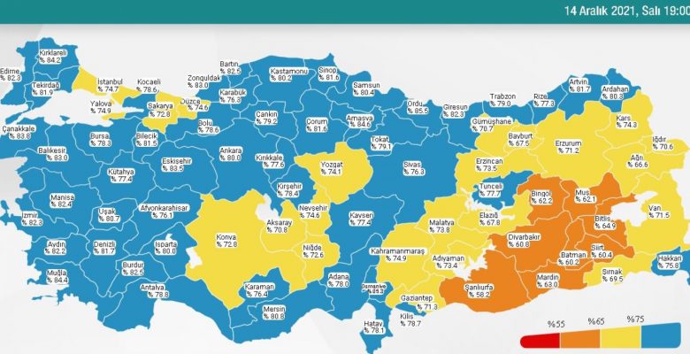 15 Aralık Çarşamba 2021 korona tablosu… Bugünkü corona hadise sayısı açıklandı mı? 15 Aralık koronavirüsten kaç kişi öldü?