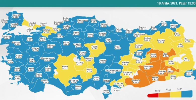20 Aralık Pazartesi 2021 korona tablosu… Bugünkü corona olay sayısı açıklandı mı? 20 Aralık koronavirüsten kaç kişi öldü?