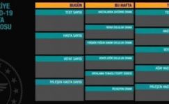 30 Aralık Perşembe koronavirüs tablosu açıklandı mı? 30 Aralık Türkiye’de bugün koronavirüsten kaç kişi öldü, kaç kişi güzelleşti? Korona tablosu!