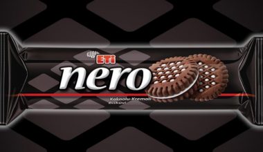 Eti Negro neden Nero oldu? Eti Negro’nun ismi neden değişti?
